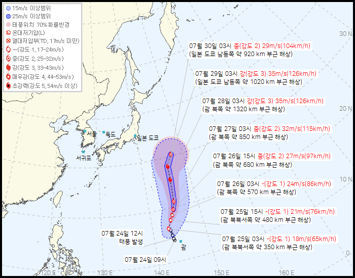 제 9호 태풍 크로사(KROSA) 발생 경로